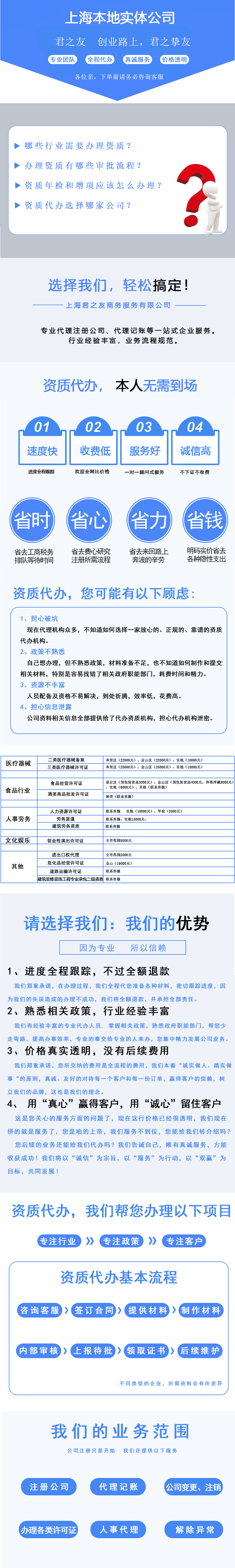 资质代办